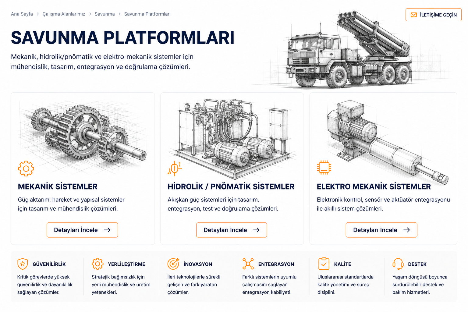 MAKS Savunma Platformları